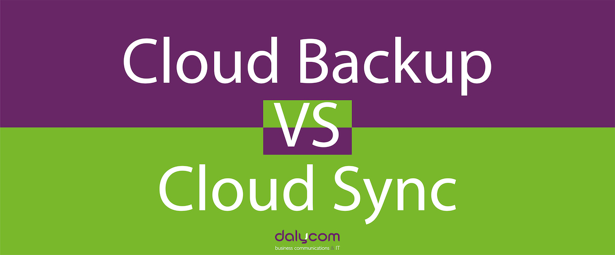 Cloud Sync vs Cloud Backup?